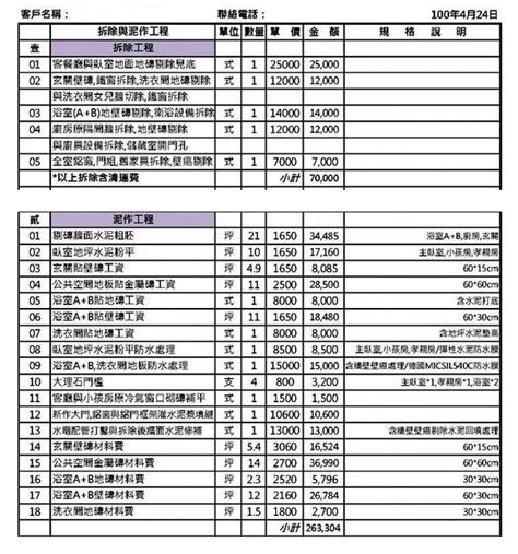 窗戶一才|裝潢單位換算總整理，施工報價必瞧！*附速查表+換算。